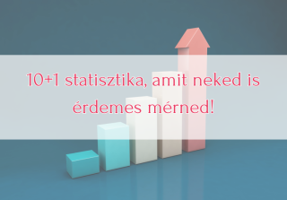 blog bevezető-posta nikolett-üzleti-folyamatfjelesztés (4)